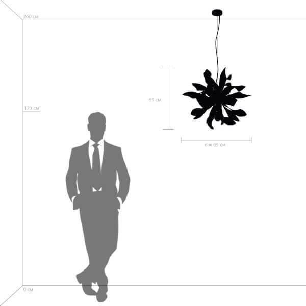 Подвесная люстра Lightstar Turbio 754266 изображение 5 Подвесная люстра Lightstar Turbio 754266 Фото № 5