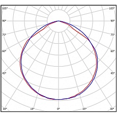 Встраиваемый светодиодный светильник Всесветодиоды Армстронг vs201-30-kl-4k-nc3h 1