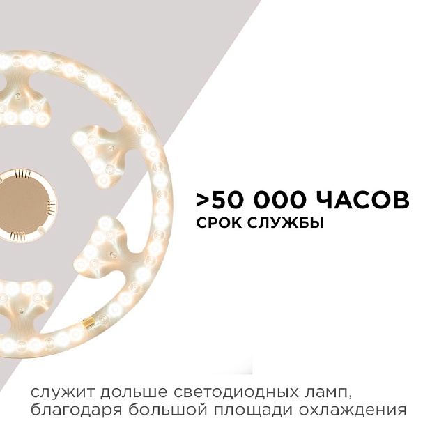 Светодиодный модуль Apeyron со встроенным драйвером 02-72 изображение 5 Светодиодный модуль Apeyron со встроенным драйвером 02-72 Фото № 5