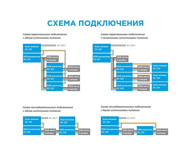 Усилитель RGB Apeyron 12/24V 04-04(288) Фото № 2