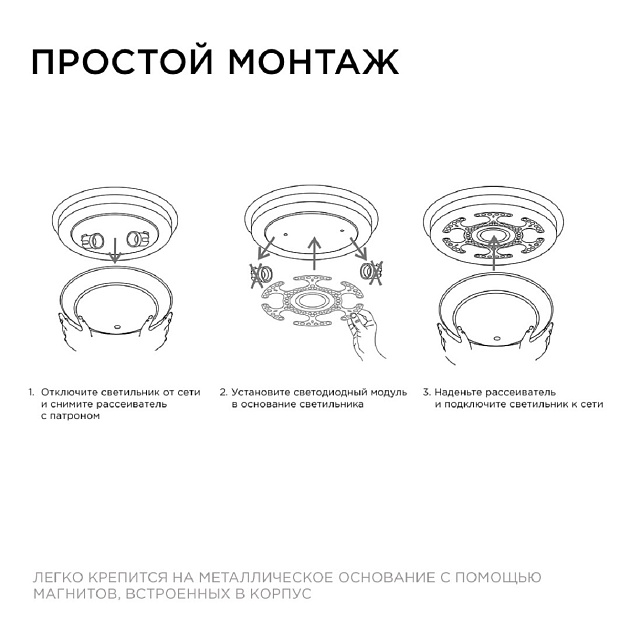 Светодиодный модуль Apeyron со встроенным драйвером 02-70 Фото № 6