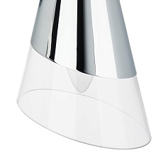 Бра Lightstar Strato 817624 4