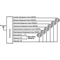 Пульт управления светом Y6 Elektrostandard a031675 1
