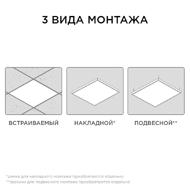 Встраиваемая светодиодная панель Apeyron 42-003 изображение 2 Встраиваемая светодиодная панель Apeyron 42-003 Фото № 2