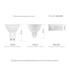 Светодиодный модуль Denkirs DK4000-7W-BK 2