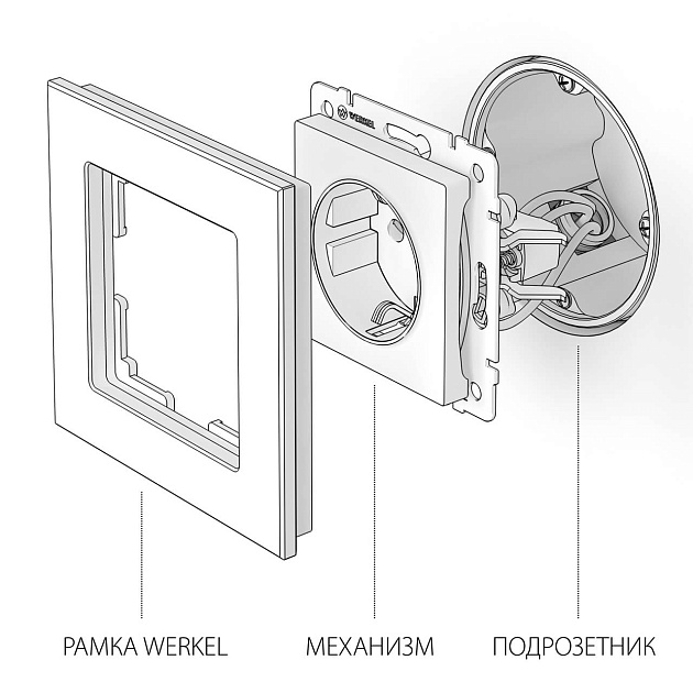 Розетка с заземлением Werkel графит рифленый W1171004 4690389158629 изображение 2 Розетка с заземлением Werkel графит рифленый W1171004 4690389158629 Фото № 2