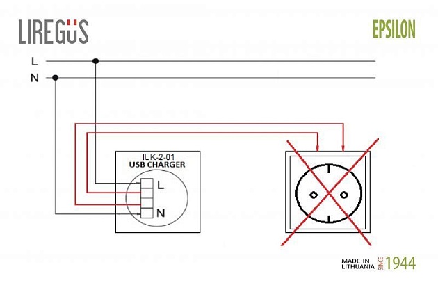 Розетка 2xUSB Liregus Epsilon белый 28-0352 Фото № 2
