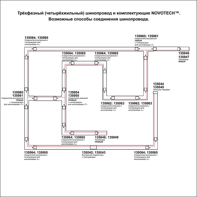 Заглушка торцевая для трехфазного шинопровода Novotech Port 135045 изображение 2 Заглушка торцевая для трехфазного шинопровода Novotech Port 135045 Фото № 2