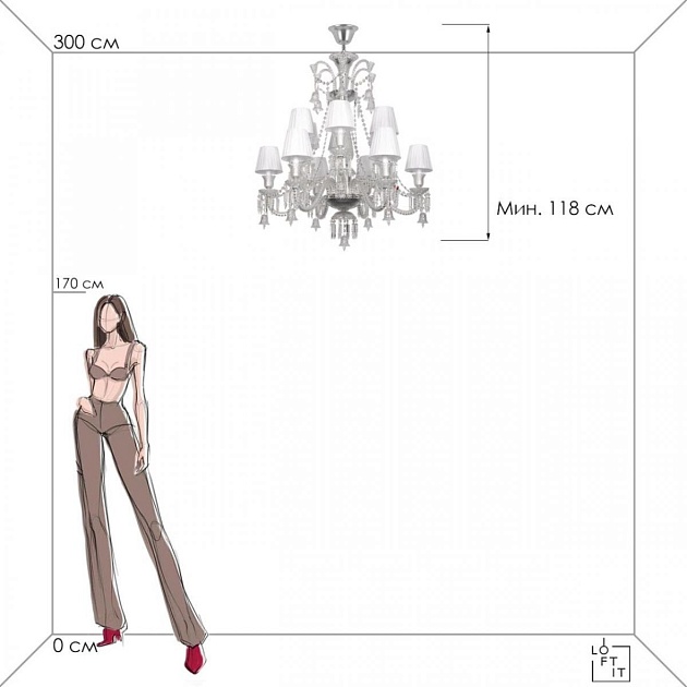Подвесная люстра Loft IT Zenith 10210/12 White Фото № 6