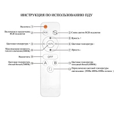 Потолочная люстра Seven Fires Oden SF7052/5C-AB-RGB 4